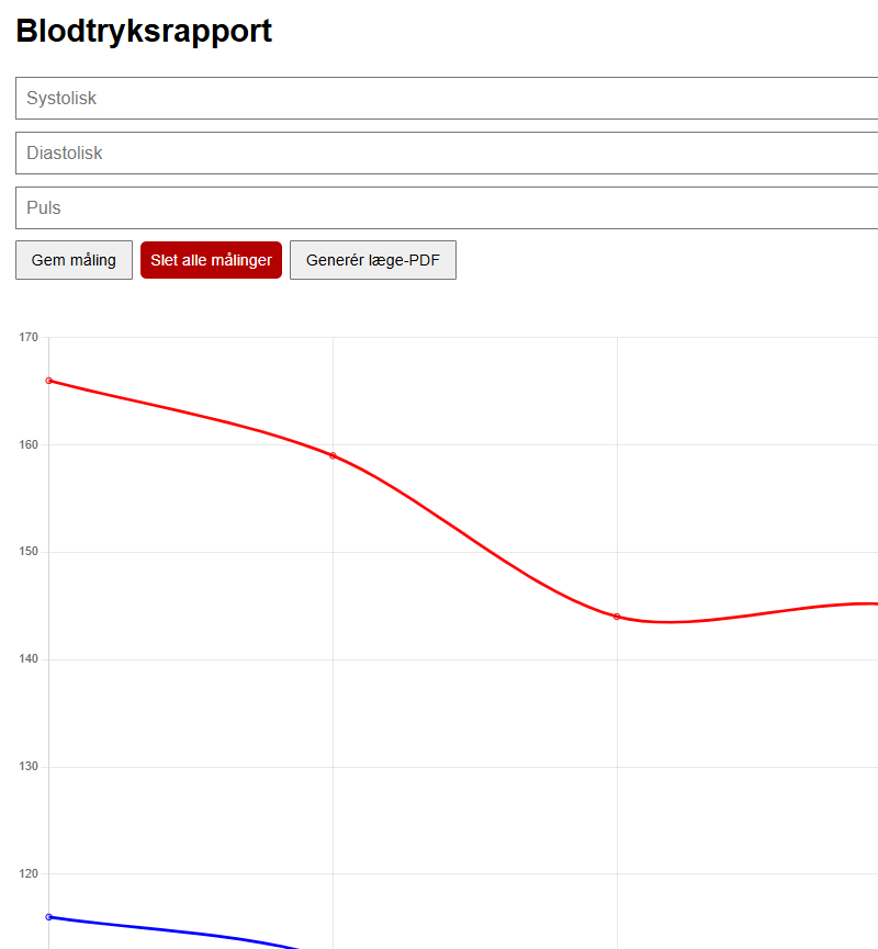Registrere data