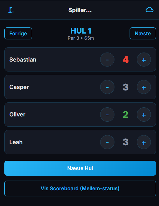Indtast Score