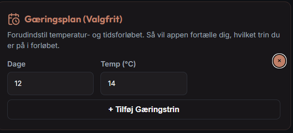 Gærings plan